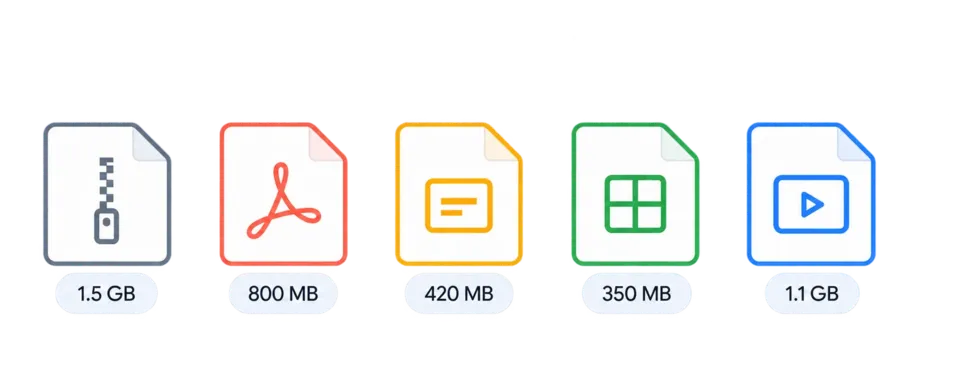 Large Drive files including an archive, PDF, presentation, spreadsheet, and video.